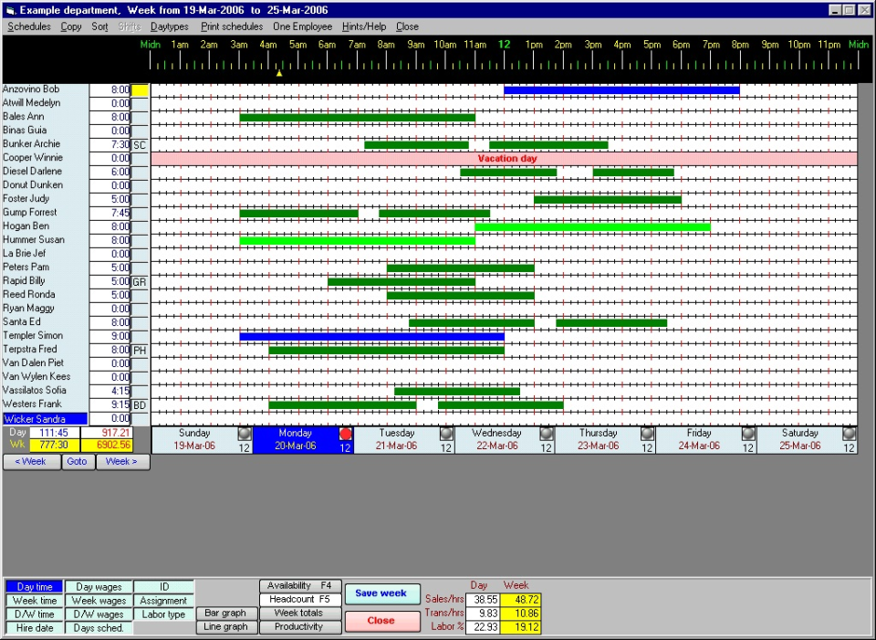 screenshot of Scheduling Employees